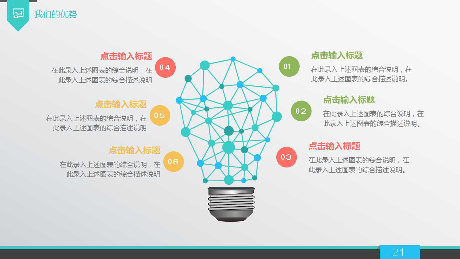 品牌创建的体验营销PPT课件