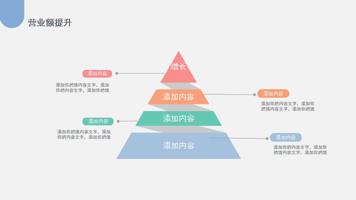 市场调查与分析PPT课件