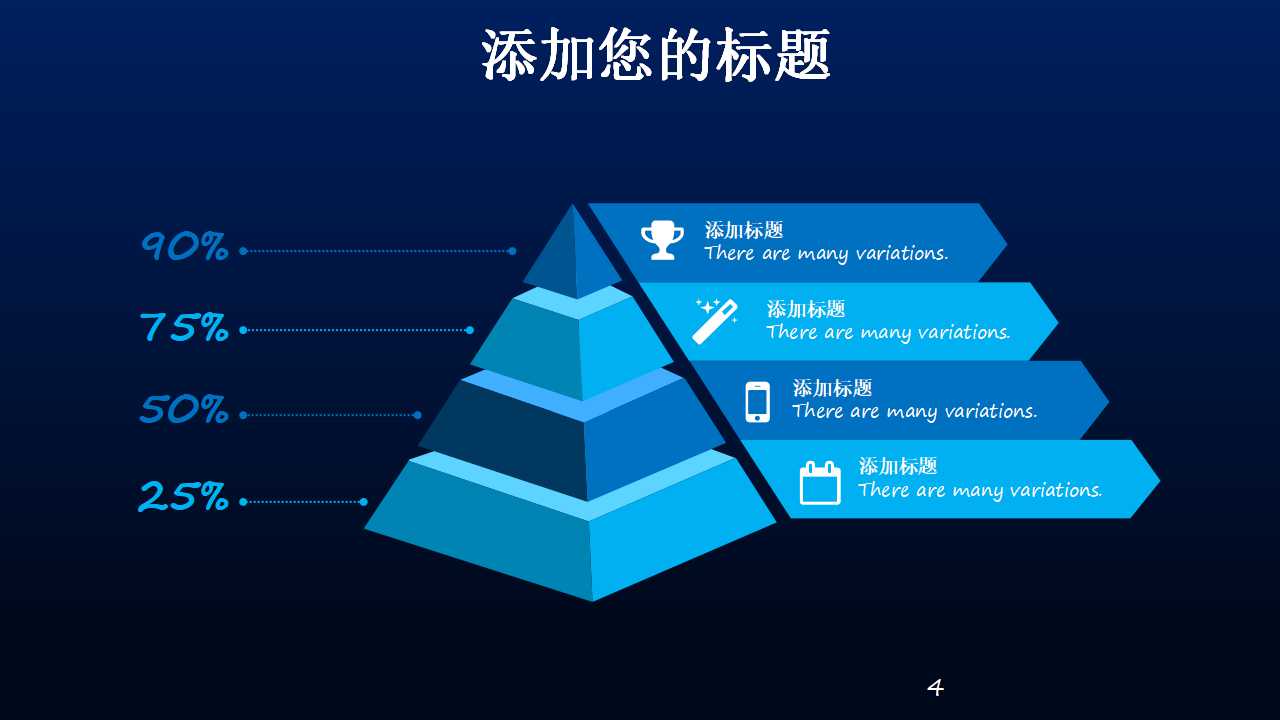 国际某知名咨询公司战略管理方法和流程PPT课件