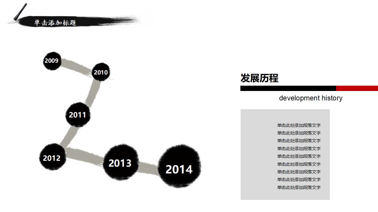 世界著名广告策划公司——品牌管理之道PPT课件