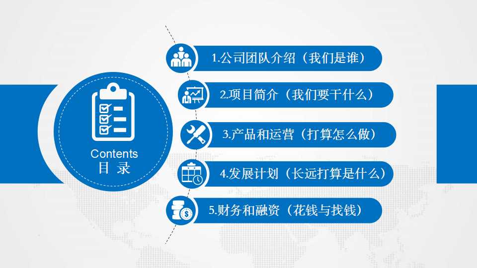 薪酬的设计与管理PPT课件一