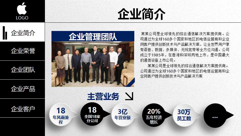 XX财务管理设计PPT课件