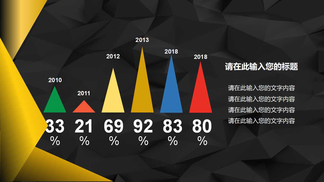 项目的质量管理PPT课件