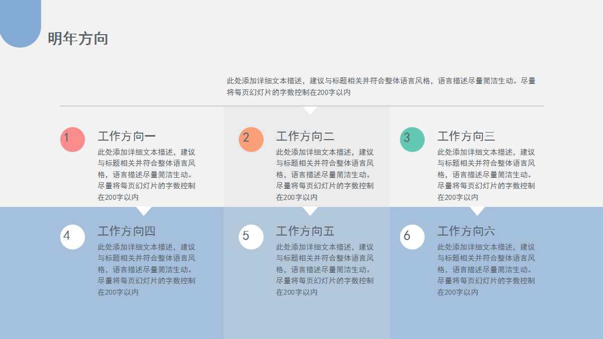 关于市场调查的报告PPT课件