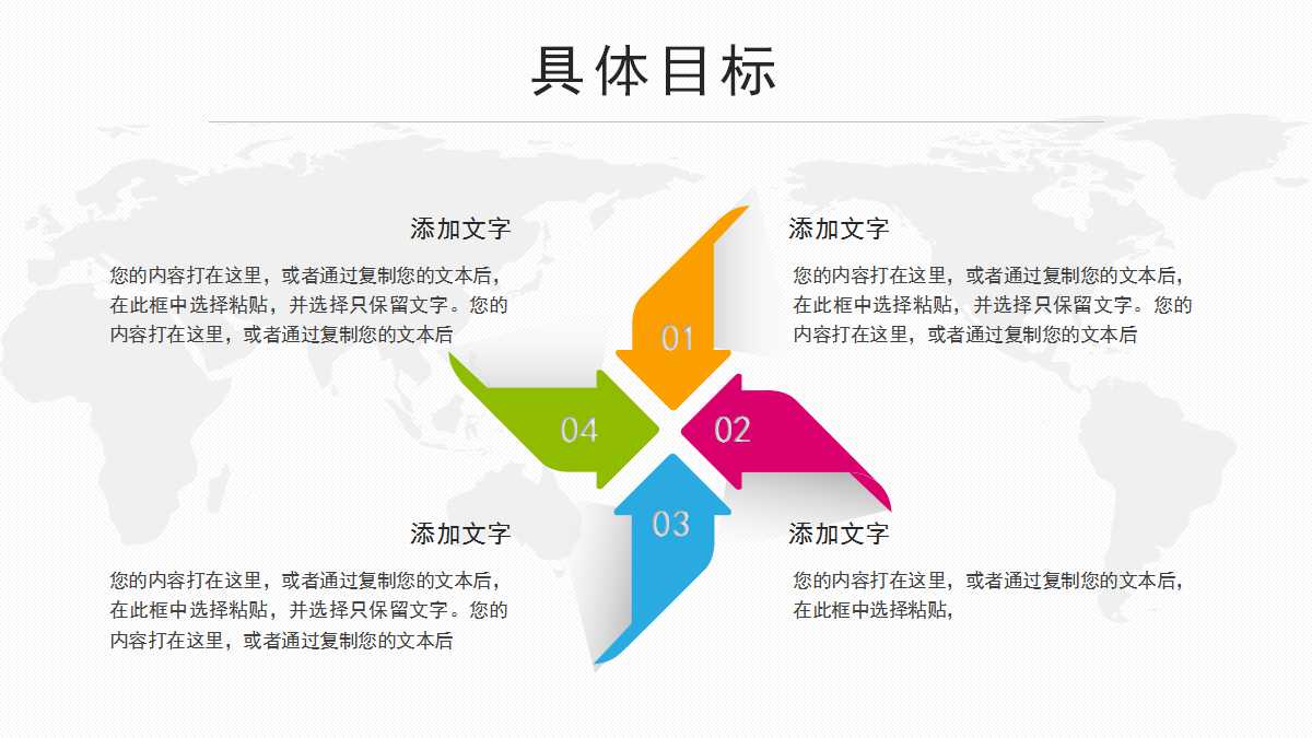 组织结构设计报告PPT课件