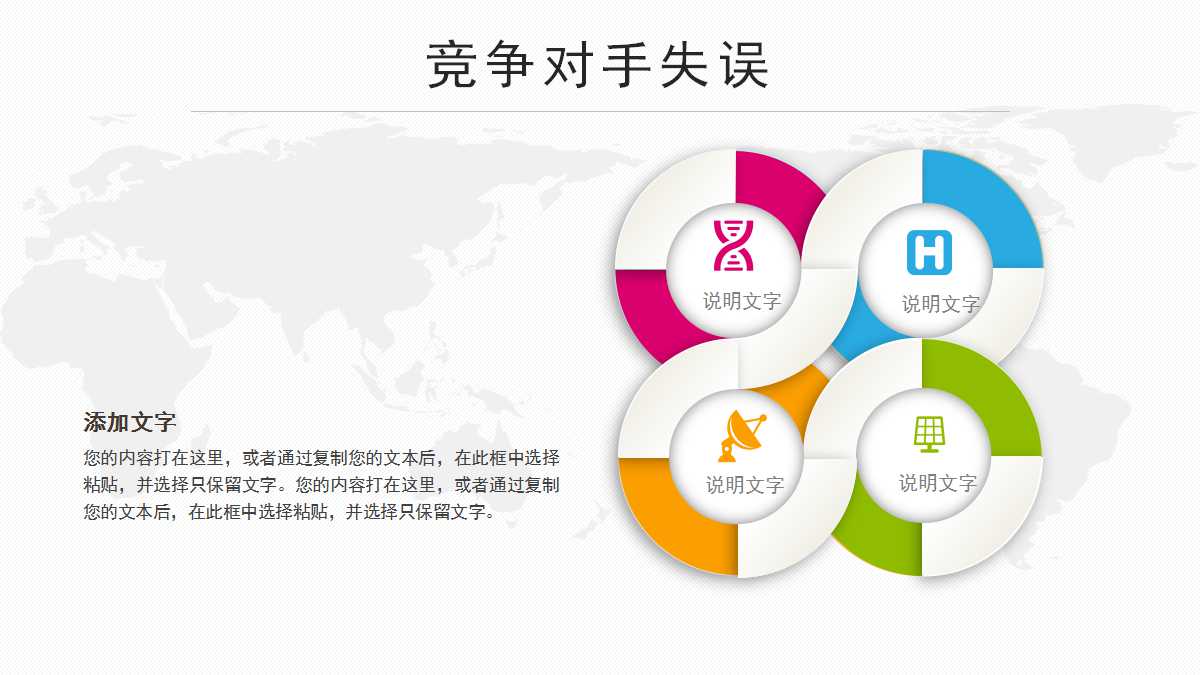 组织结构设计报告PPT课件