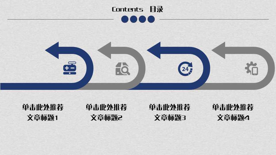绩效管理制度与体系设计PPT课件