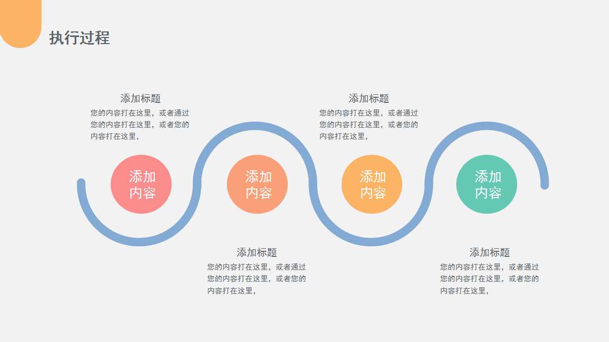 市场调查与分析PPT课件