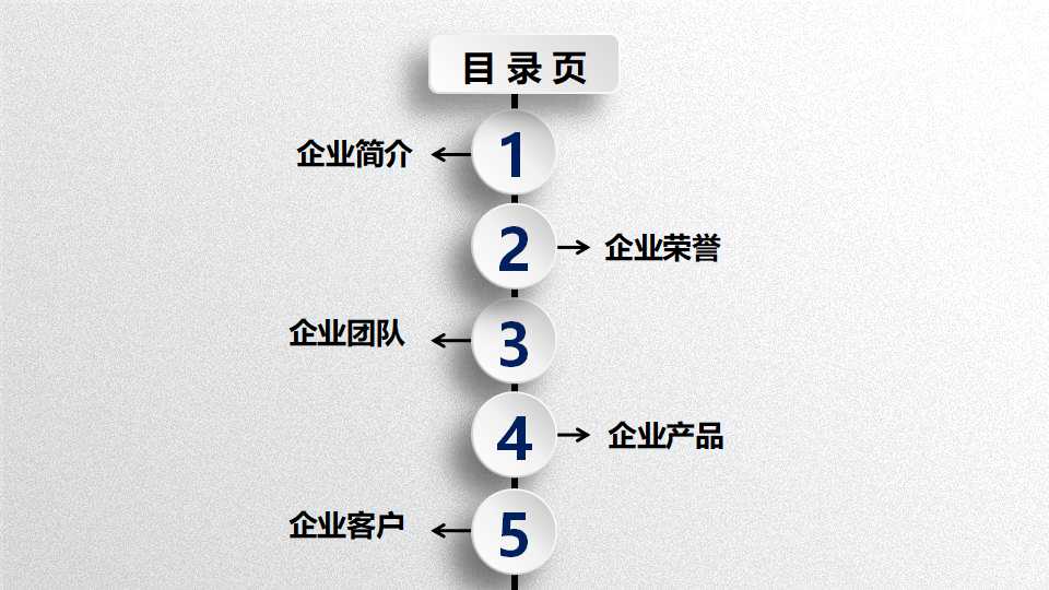 XX财务管理设计PPT课件