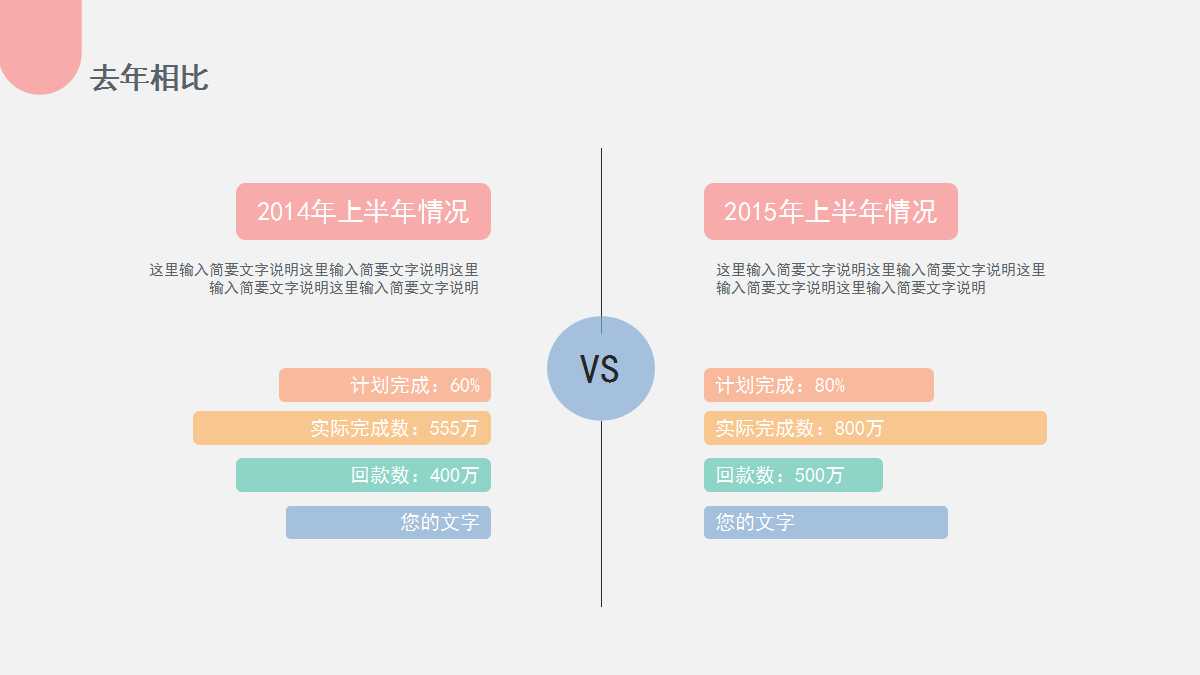 市场调查与分析PPT课件