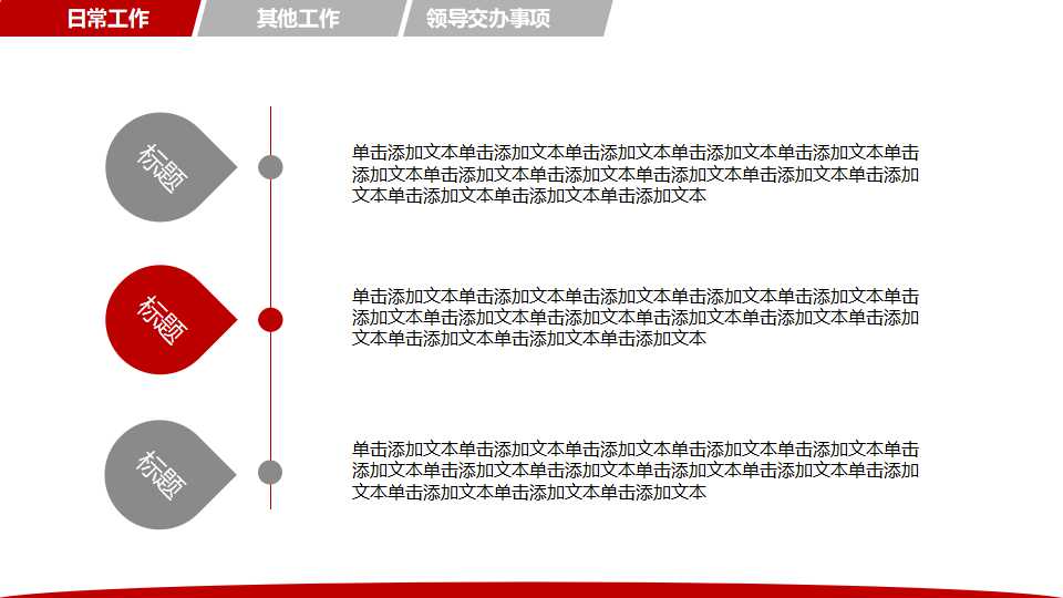 应变与危机管理能力PPT课件