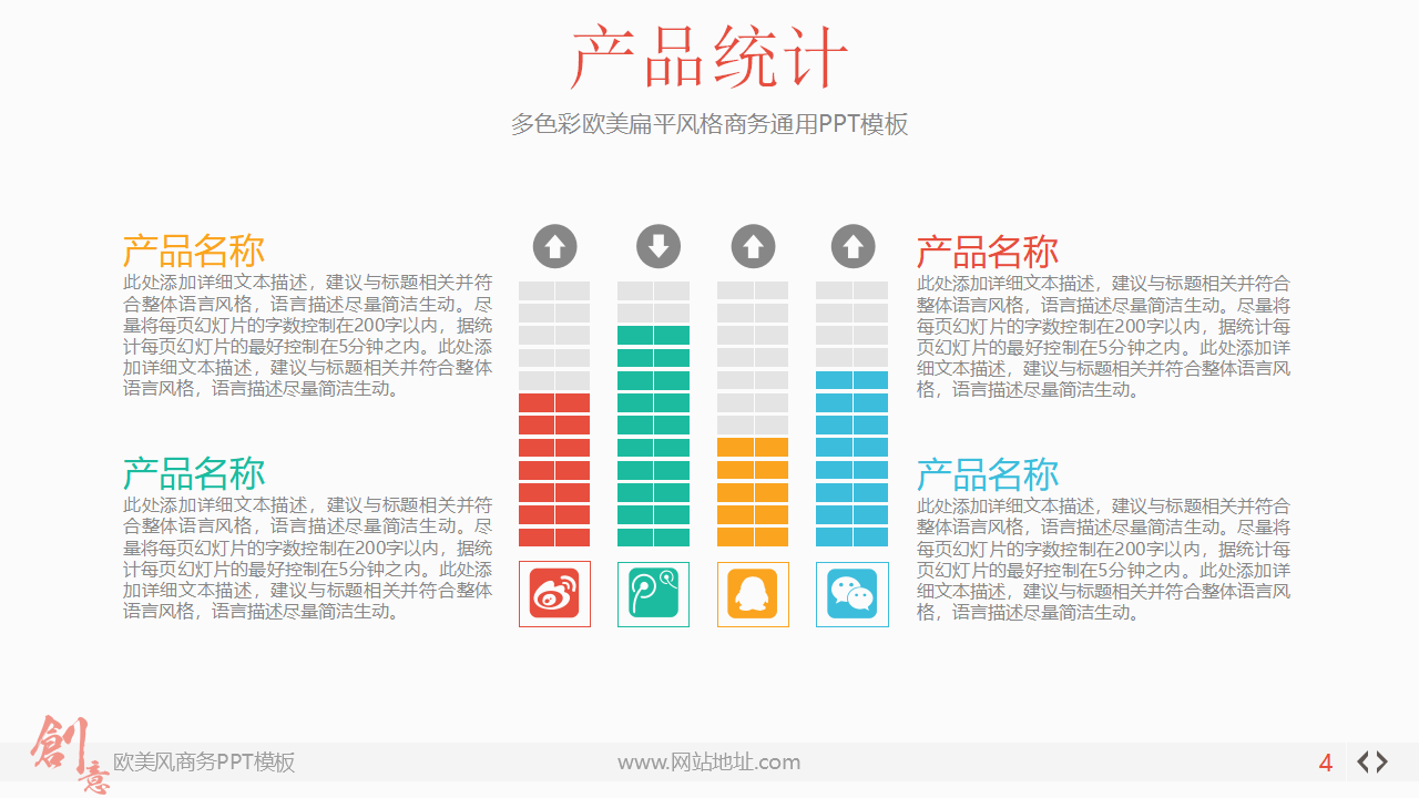方案式销售方法培训PPT课件二