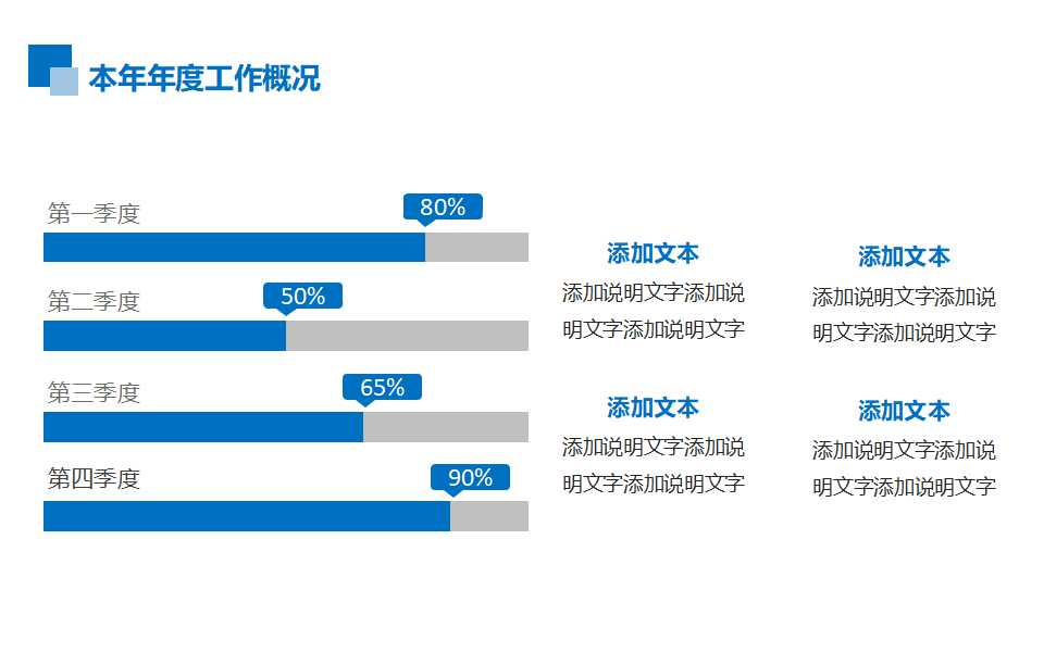 营销管理营销推广PPT课件