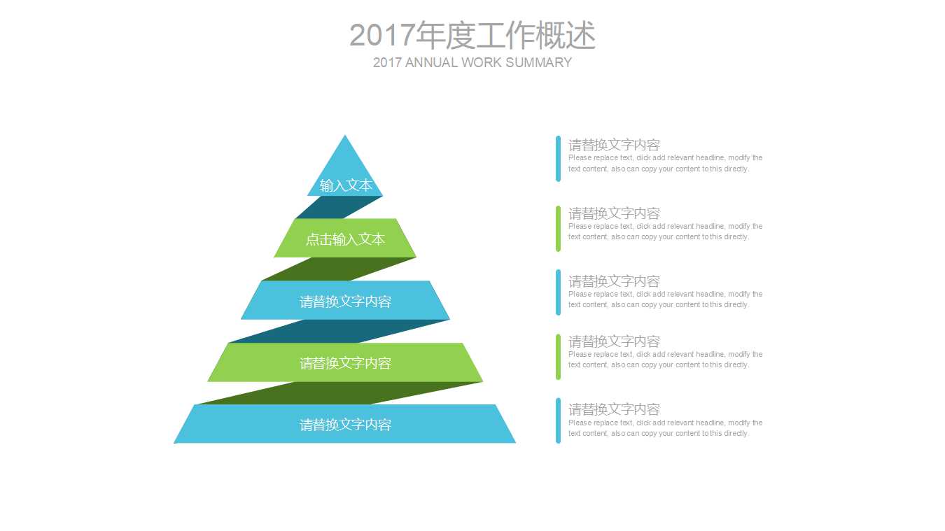 XX集团战略项目各自主产业业务发展的理解PPT课件