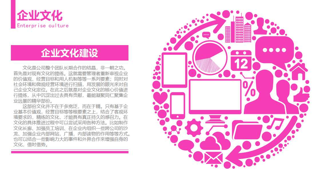 营销,营销组织与管理PPT课件一