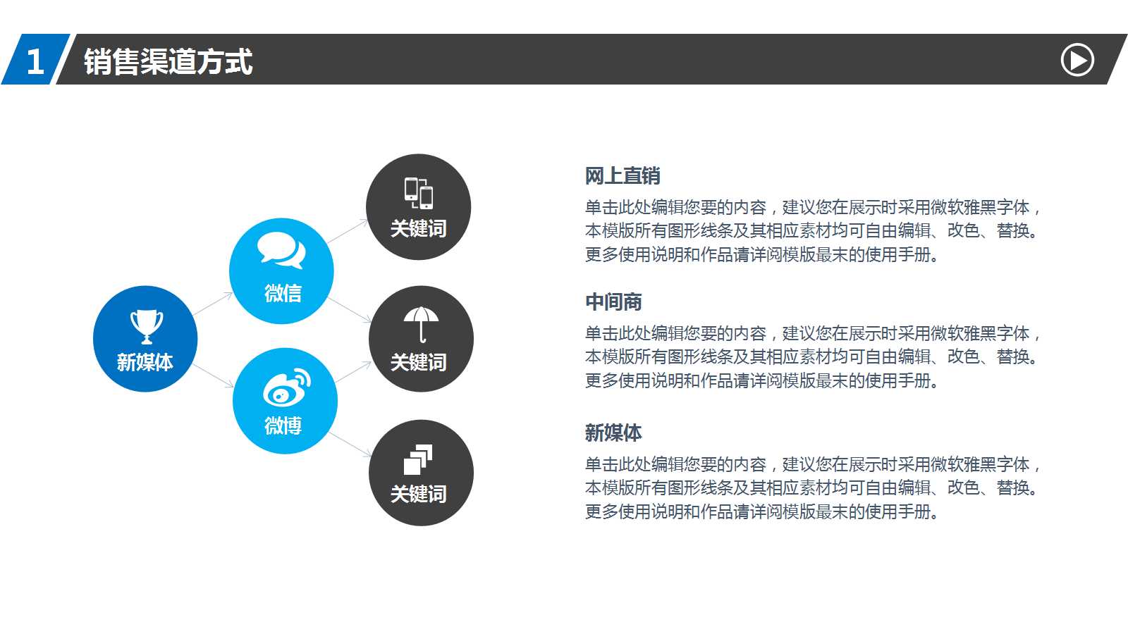 组织行为学精选PPT课件一