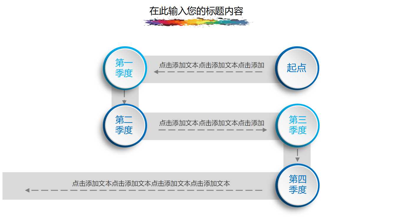 财务会计系统的结构与运行PPT课件