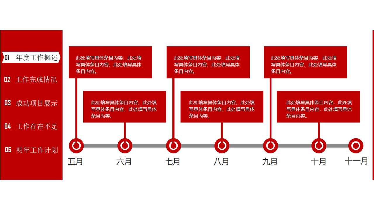 生产品质管理PPT课件