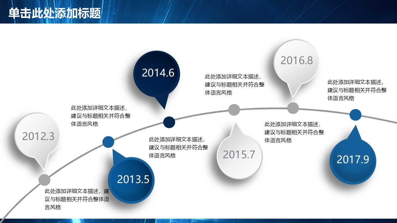 上海财经大学——营销管理理论与社践PPT课件