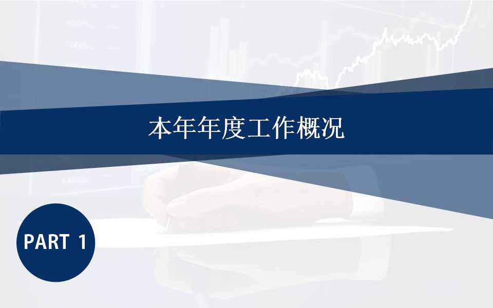 卖场利润控制及品类管理PPT课件