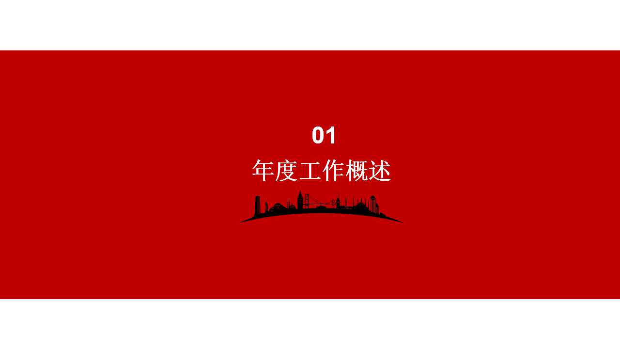 生产品质管理PPT课件