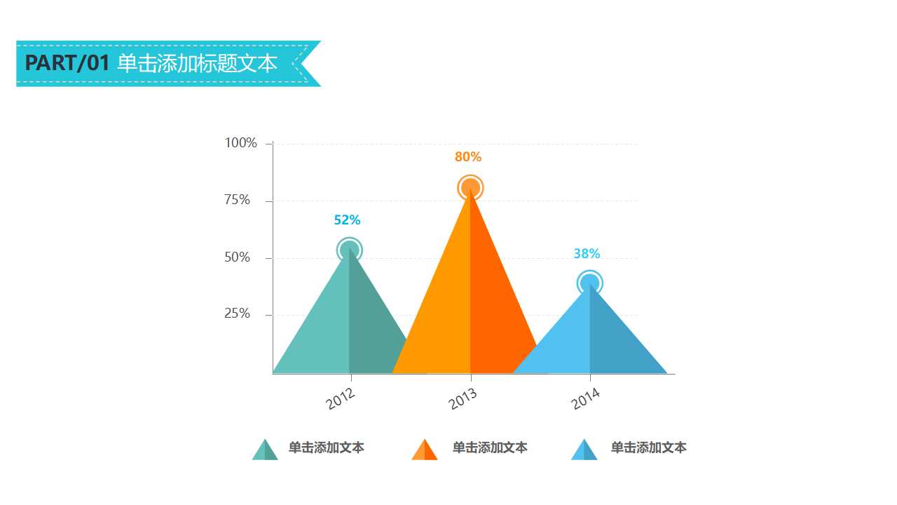 公司财务管理流程概念设计PPT课件