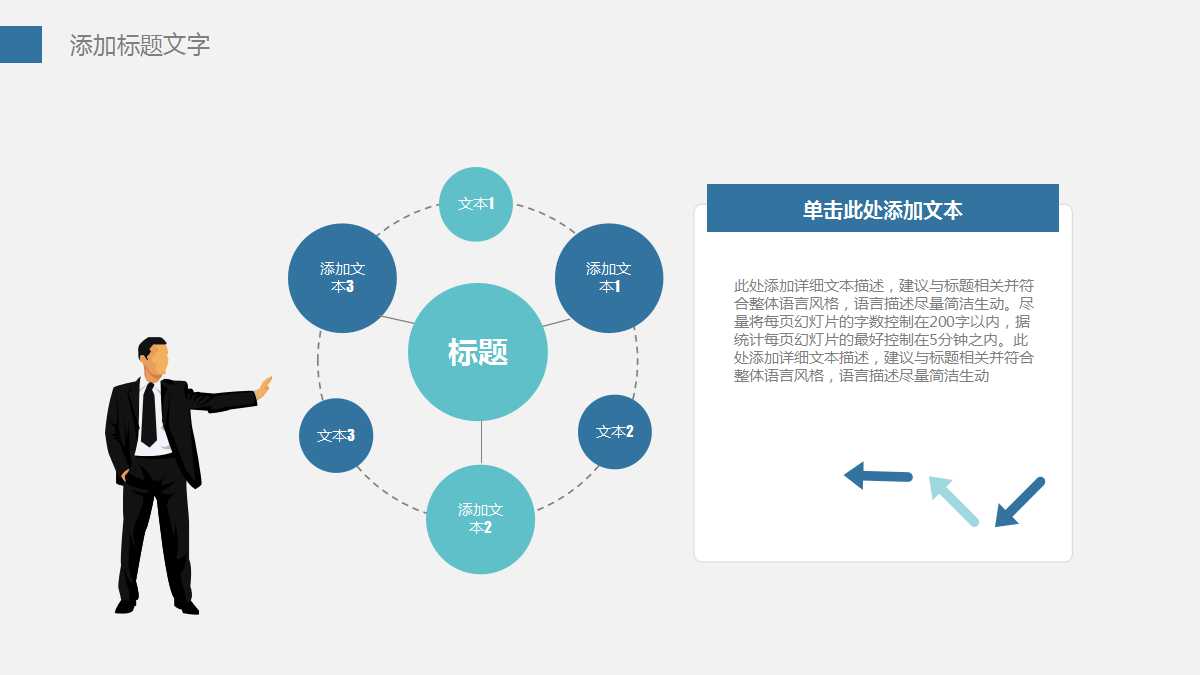 CFO财务报表分析PPT课件