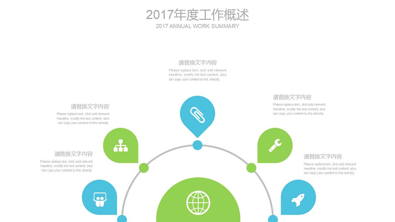 XX集团战略项目各自主产业业务发展的理解PPT课件