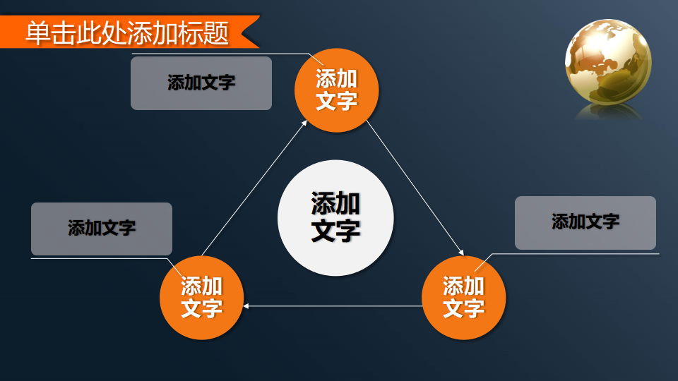 知识销售——世界销售产业的一次伟大革命PPT课件