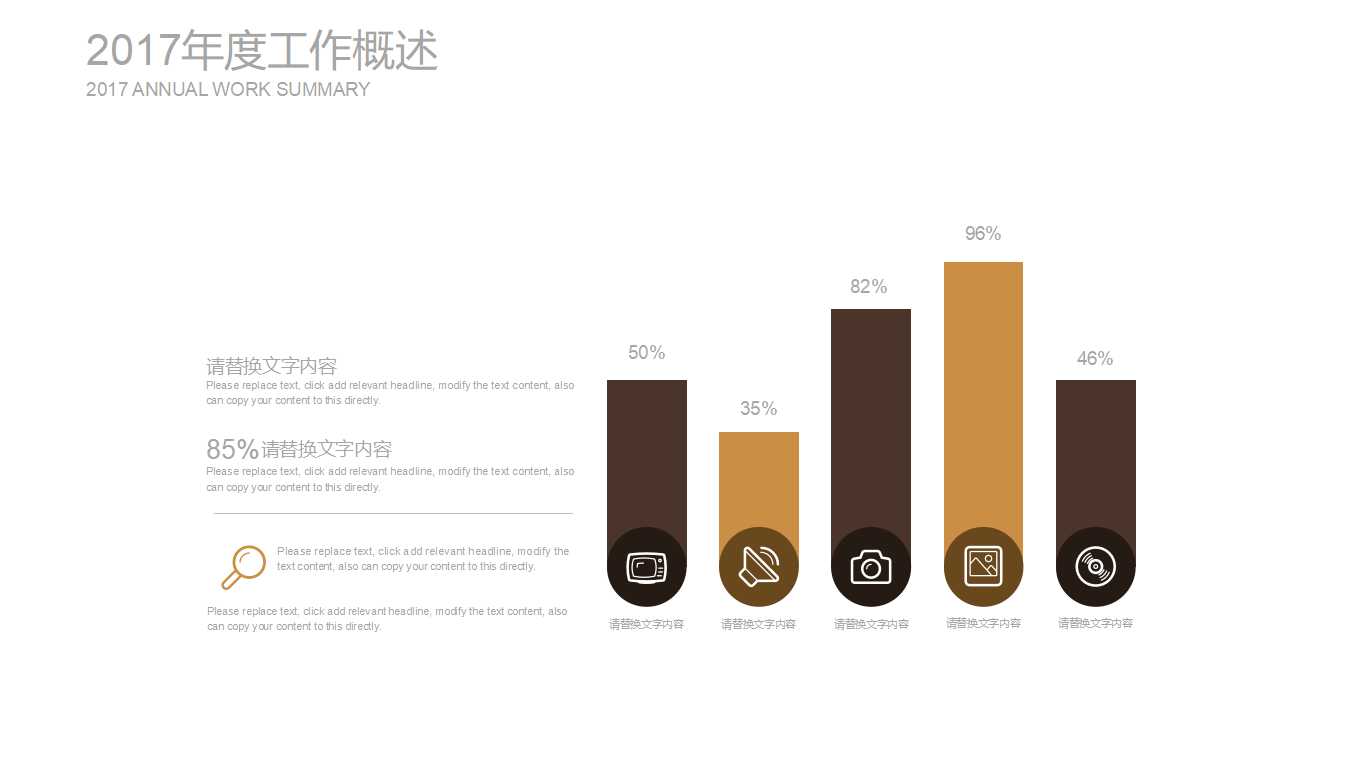 XX国际集团的促销管理PPT课件