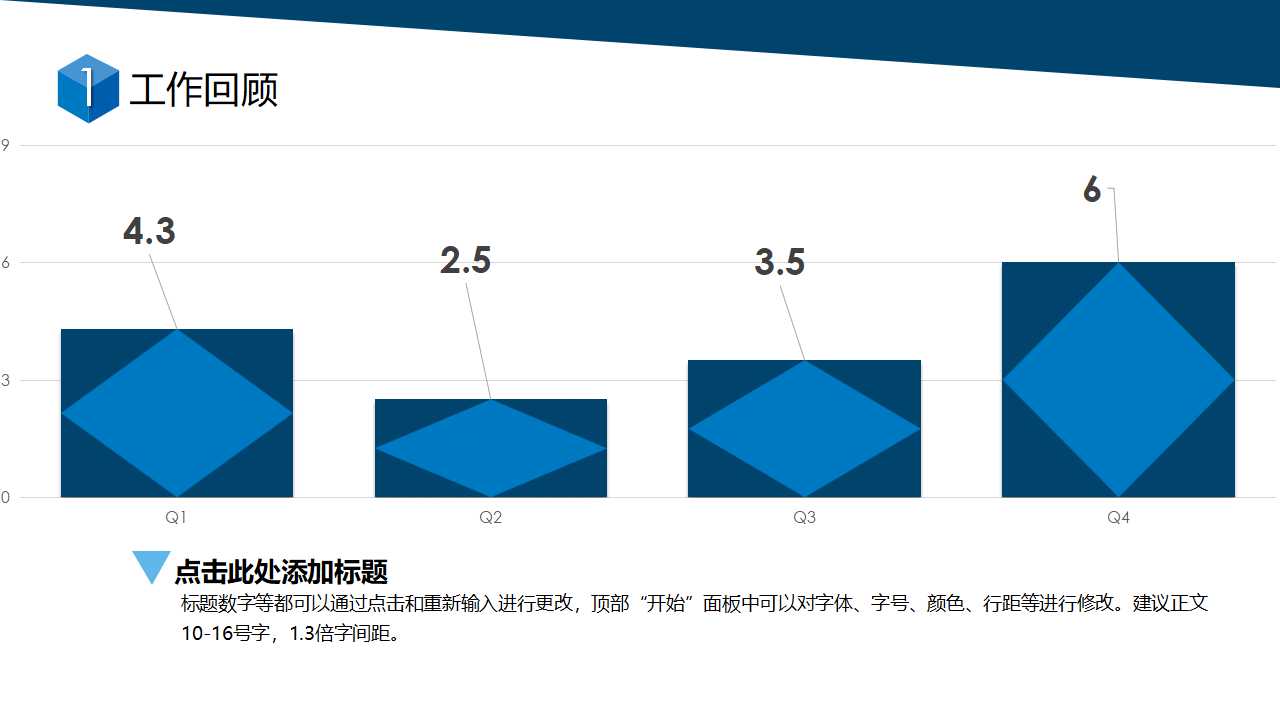绩效管理体系项目:个人能力评估模型PPT课件