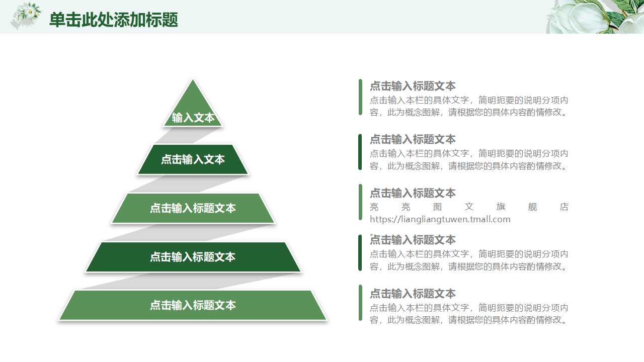 自助管理——提升战略执行力PPT课件二