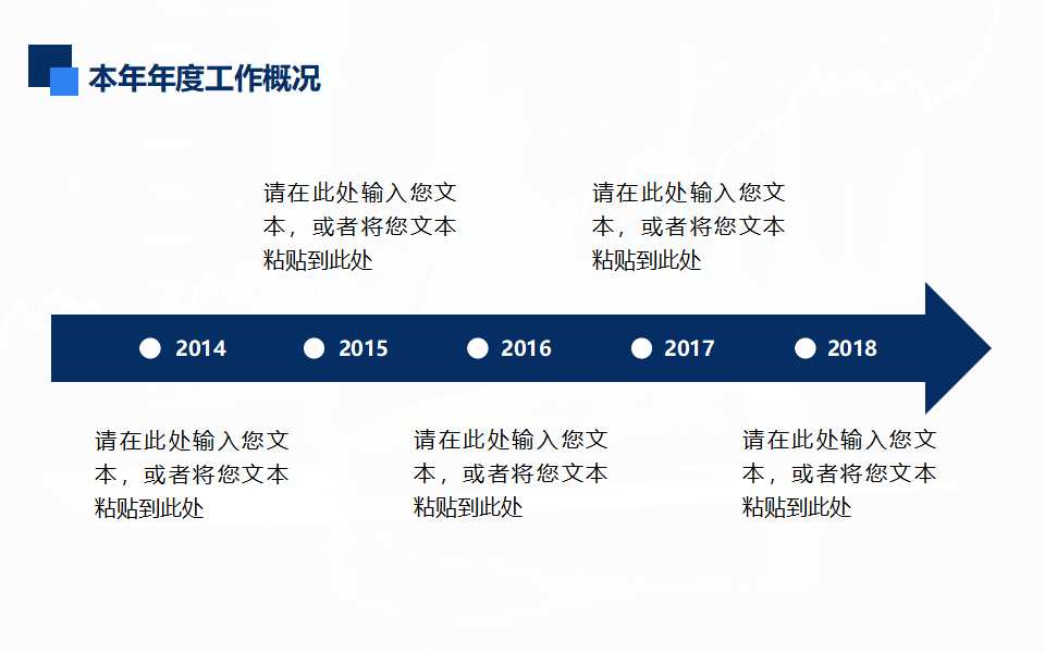 卖场利润控制及品类管理PPT课件