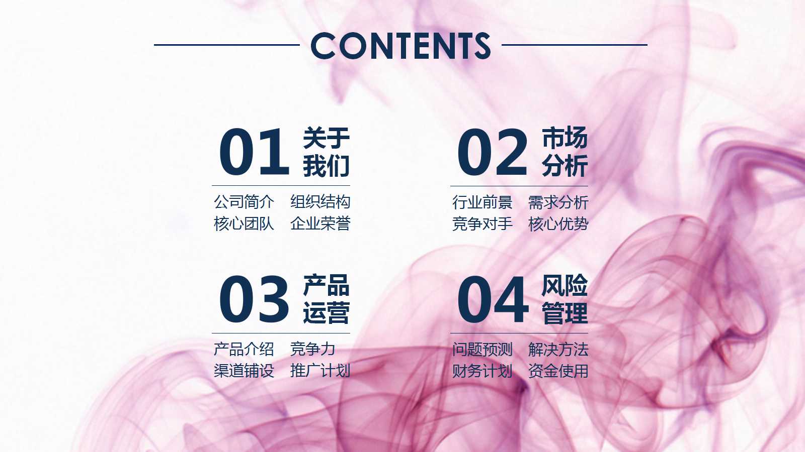 市场研究PPT课件