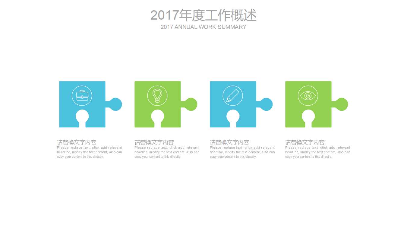 XX集团战略项目各自主产业业务发展的理解PPT课件