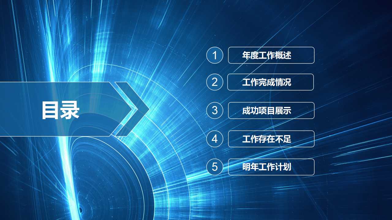 上海财经大学——营销管理理论与社践PPT课件
