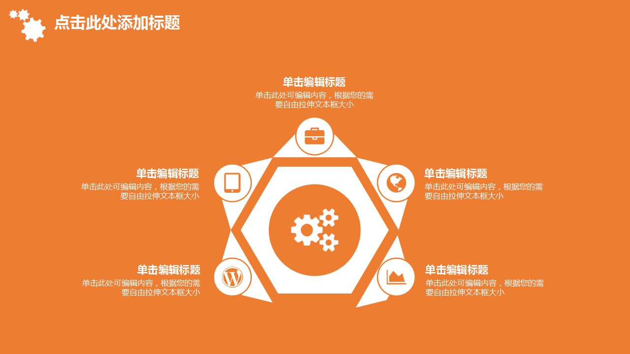 XX公司管理模式诊断报告PPT课件