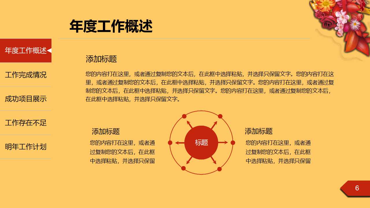 老外的一份绩效管理讲义PPT课件