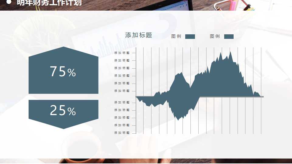 财务报表的分析与运用PPT课件