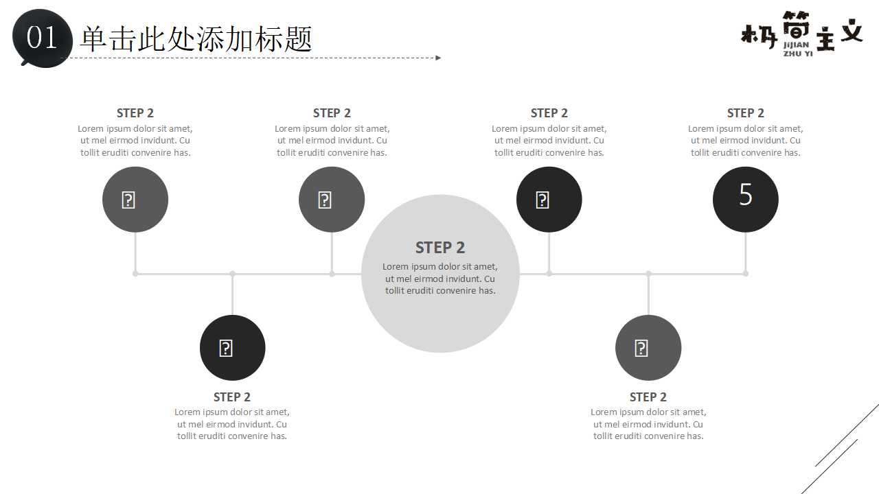 财务包装的方法与技巧PPT课件