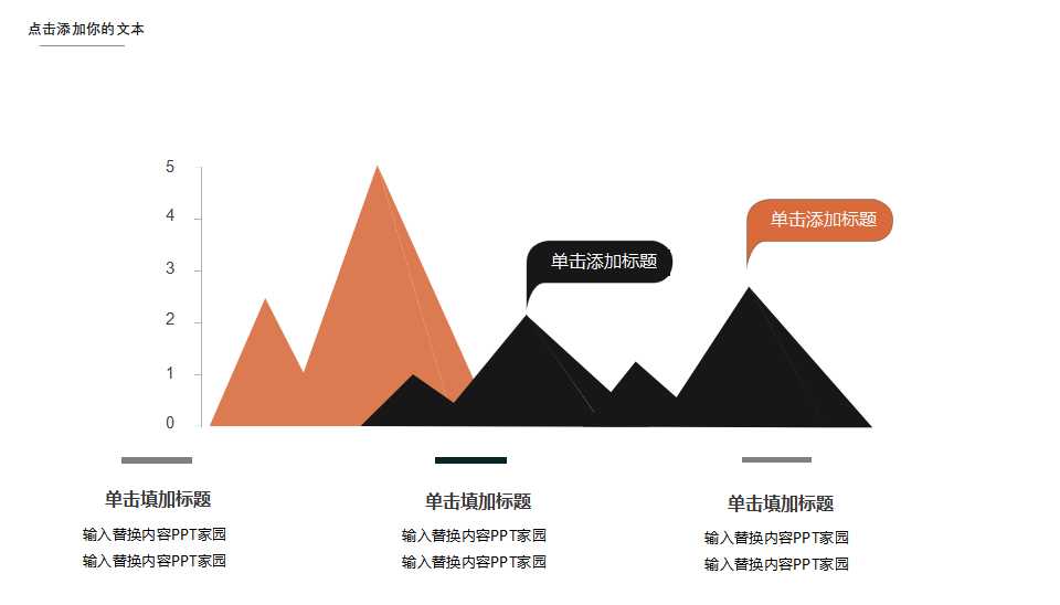 浅谈库存控制决策的定量分析——ABC分类法PPT课件