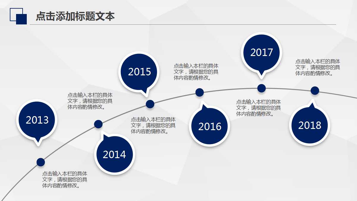 战略性绩效管理PPT课件