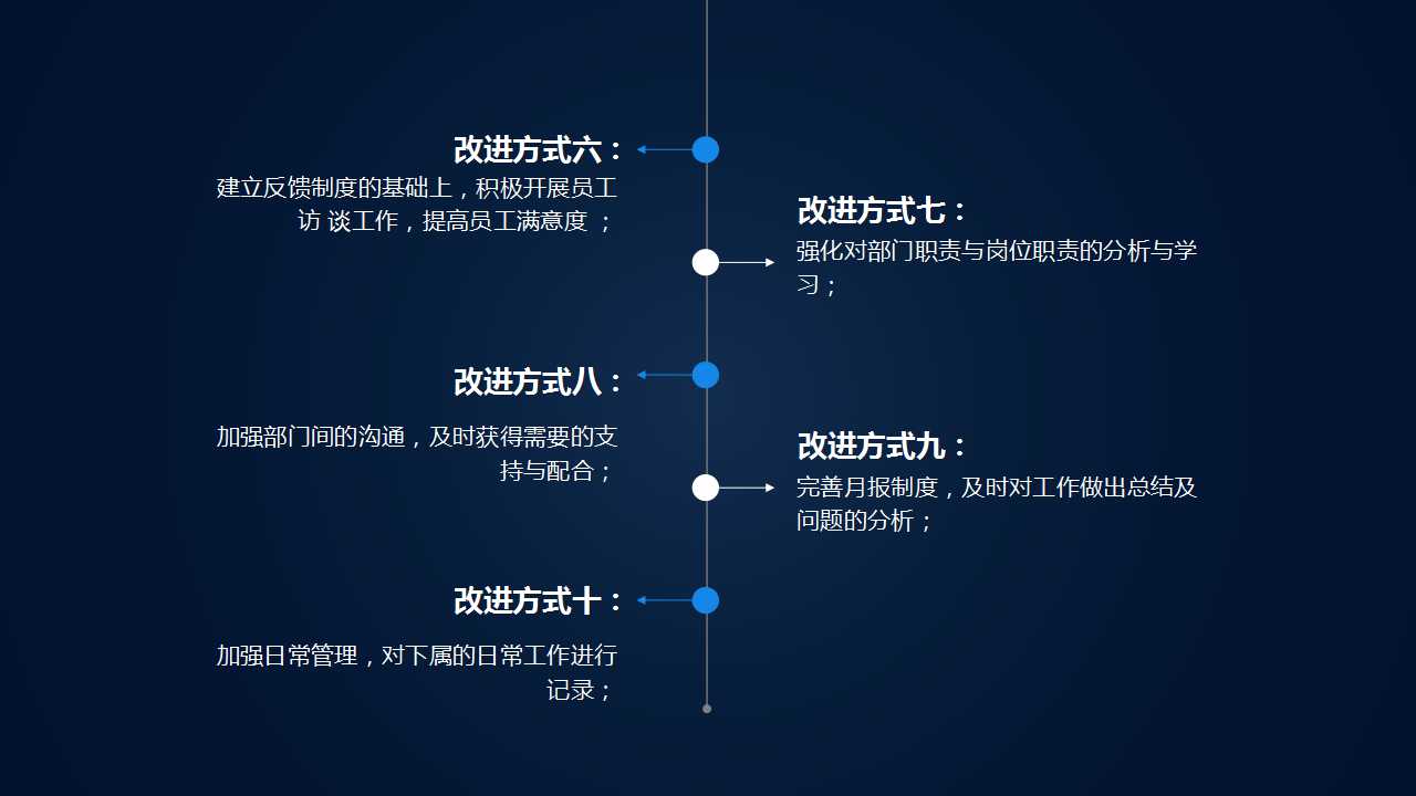 跨国公司的国际投资理论PPT课件二
