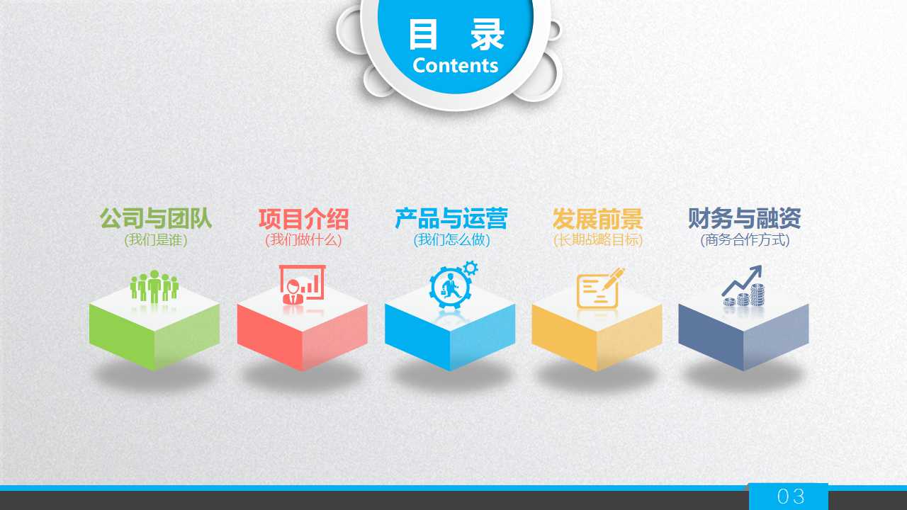 中国移动(香港)人力资源管理系统改进项目培训PPT课件