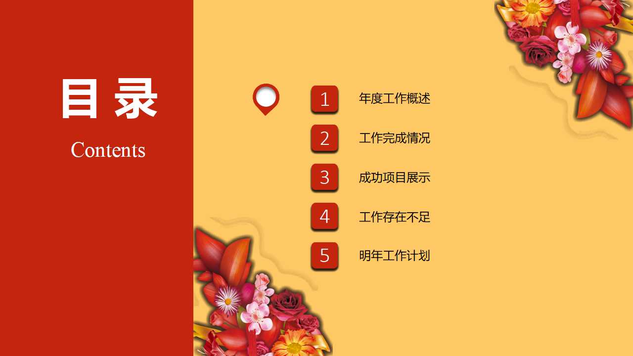 老外的一份绩效管理讲义PPT课件