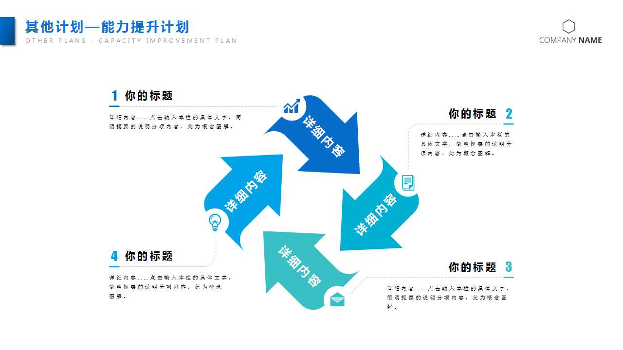 中国亏损公司真的无踪可循?PPT课件
