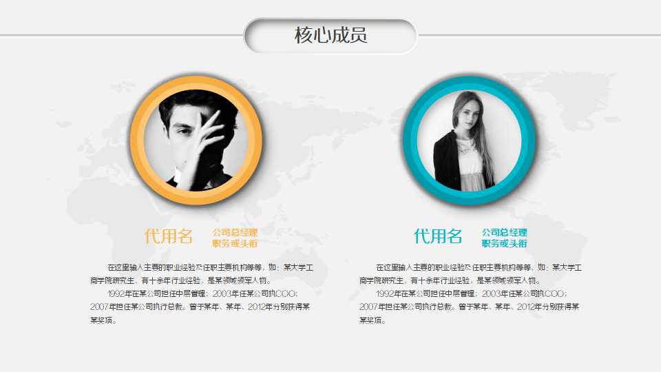 主管人员的绩效管理方法PPT课件