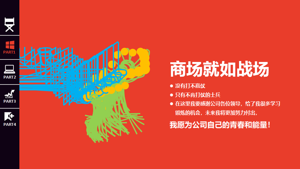 Cisco销售文化与流程PPT课件二