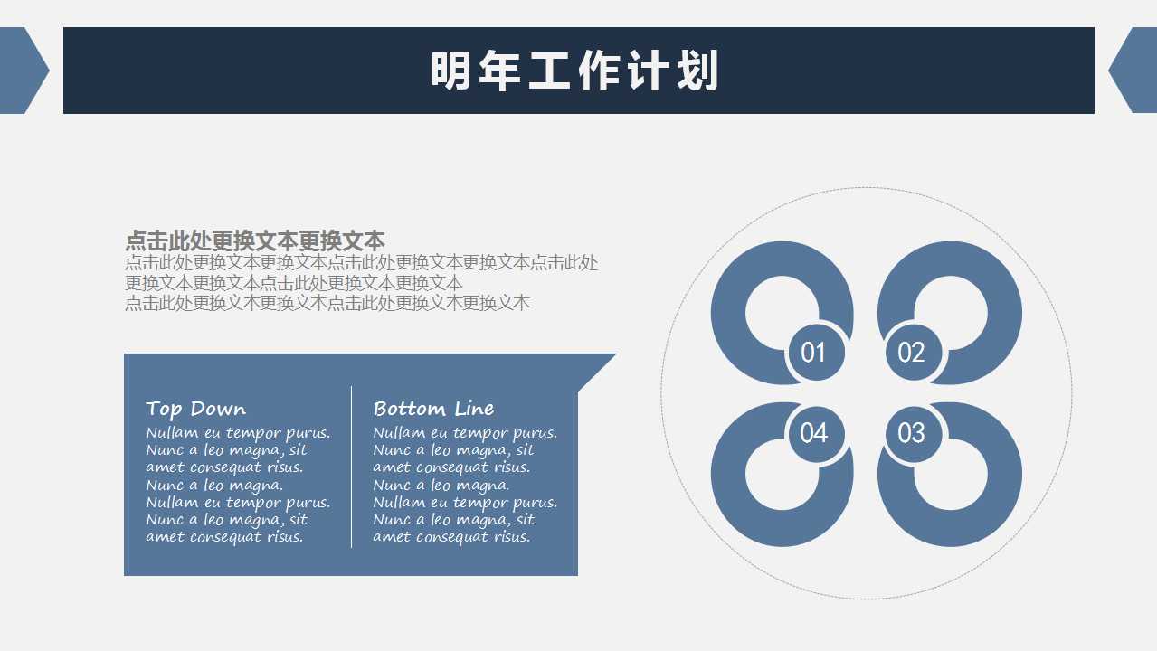 麦肯锡给联想的组织结构设计PPT课件