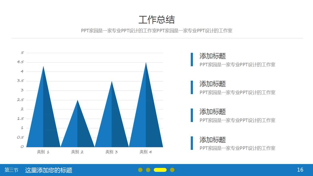 某公司人力资源管理设计方案汇报PPT课件